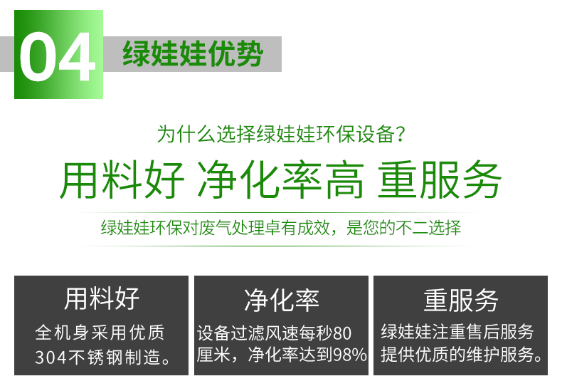 低溫等離子凈化器廠家.jpg