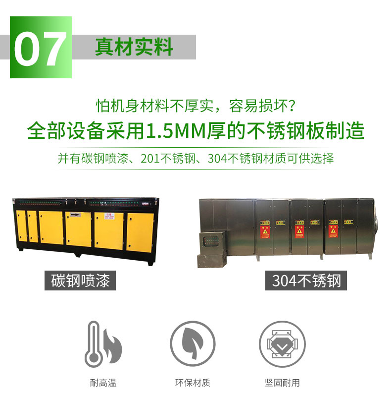 Uv光氧催化凈化器.jpg