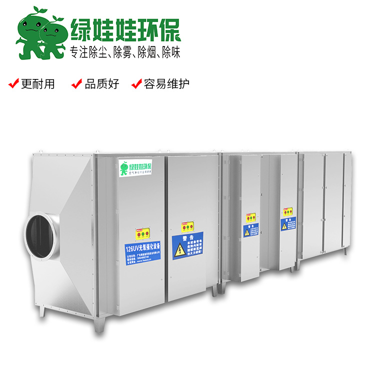 UV光解一體機.jpg